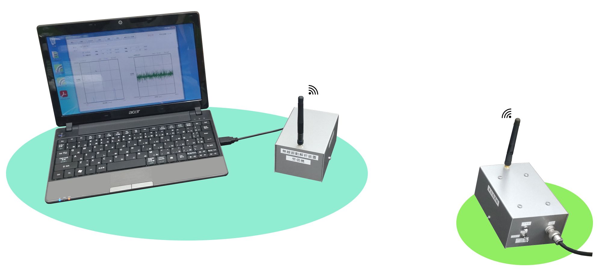 エルポンドクター